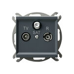 Gniazdo antenowe RTV-SAT przelotowe Szary grafit - GPA-RSP/m/73 Sonata