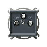 Gniazdo antenowe RTV-SAT z dwoma wyjściami SAT Szary grafit - GPA-R2S/m/73 Sonata